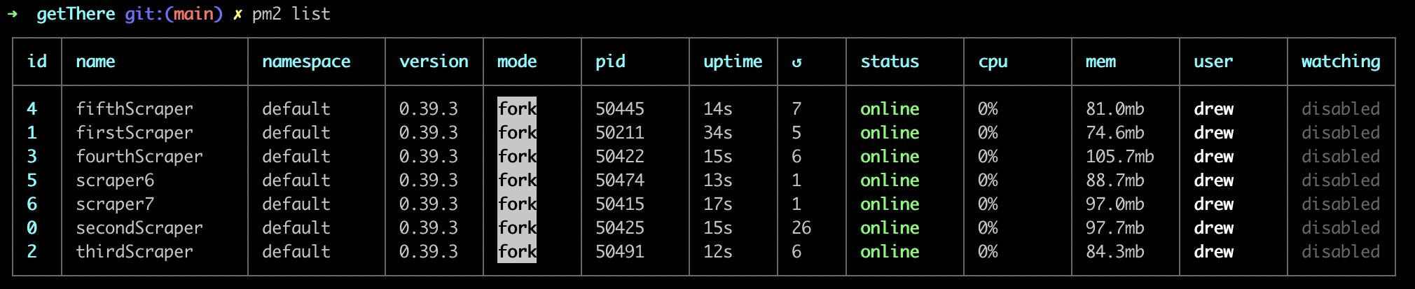Screenshot 2023-10-06 at 3.18.06 AM.png